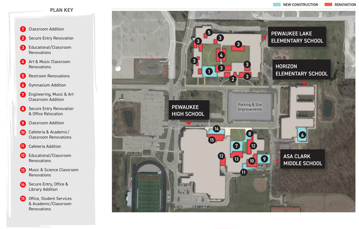 Pewaukee School District Site Plan 
